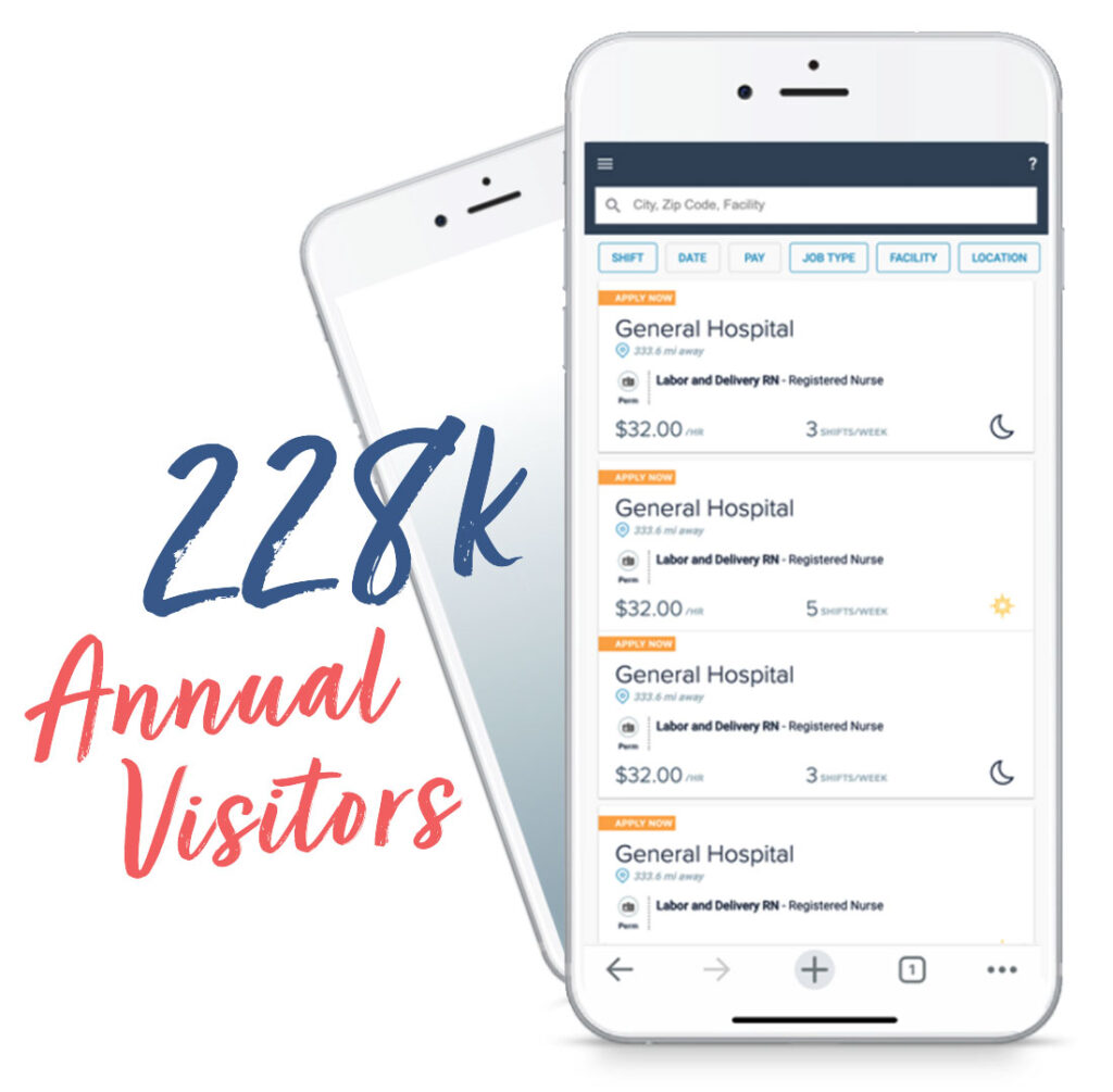 228 thousand annual visitors