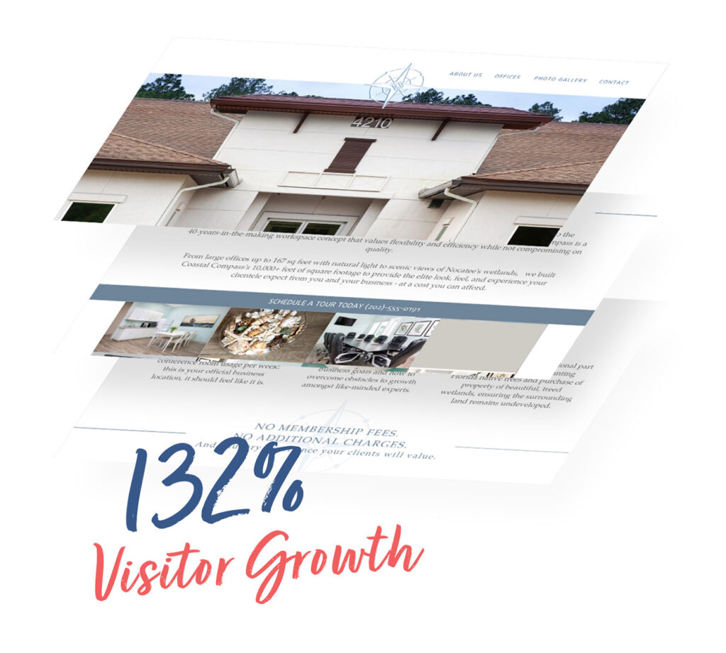 132 percent visitor growth